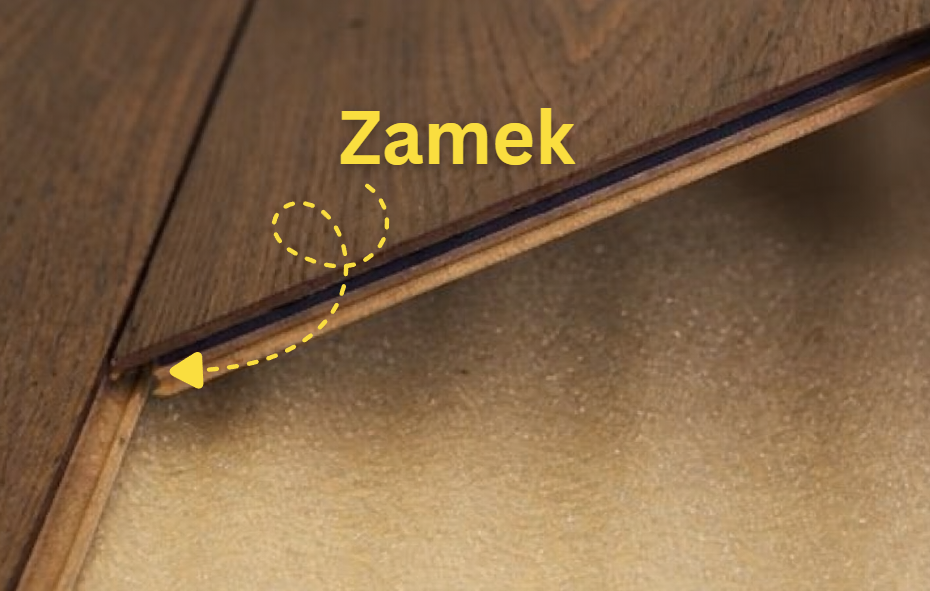 Tarcie zamków paneli